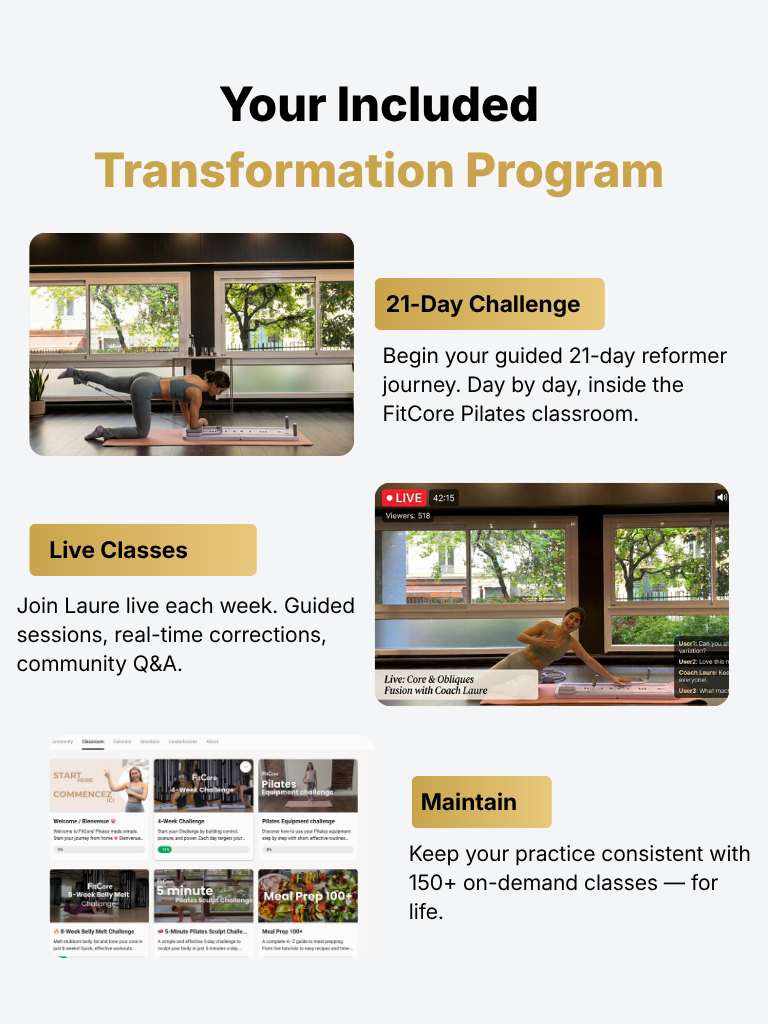 FitCore Circle · The Complete Pilates Programme with Laure