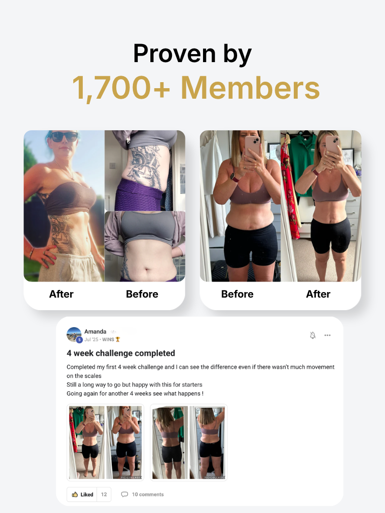 FitCore Circle · The Complete Pilates Programme with Laure